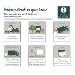 Stylish Fountains Tranquil Spills Water Feature 5 Stylish Fountains Tranquil Spills Water Feature -Best Home Furnishing Store 12825375 9344832990921715