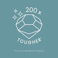 ELLE Decoration By Crown Flat Matt Paint Light Breeze - 2.5L -Best Home Furnishing Store 12834470 2134873582006443