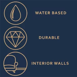 Dulux Heritage Matt Emulsion Paint Terra Ombra - Tester 125ml -Best Home Furnishing Store 12886141 9764843801739415