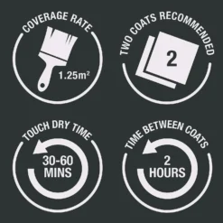 Rust-Oleum Painters Touch Matt Paint Cerulean Blue - 250ml -Best Home Furnishing Store 14606442 4655053507256061