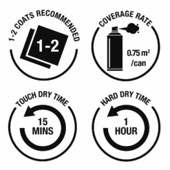 Rust-Oleum Colour Shift Spray Paint Galaxy Green - 150ml -Best Home Furnishing Store 14606452 1825053511443497