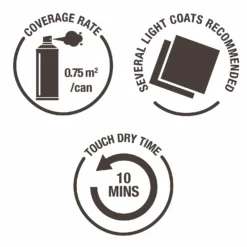 Rust-Oleum Frosted Glass Spray Paint Mint - 150ml -Best Home Furnishing Store 14606467 8875053511298972