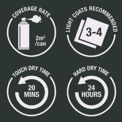 Rust-Oleum Painters Touch Paint Stone Grey - 400ml -Best Home Furnishing Store 14606477 2135053507224513