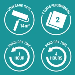 Rust-Oleum Matt Furniture Paint Black Sand - 125ml -Best Home Furnishing Store 14606514 1875053485527091