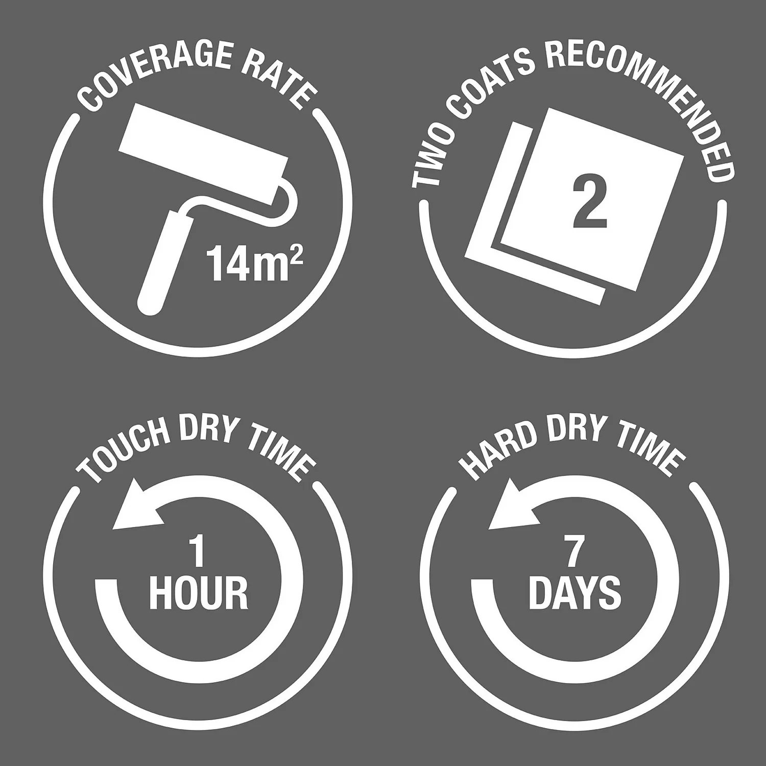 Rust-Oleum Chalky Floor Paint Black Sand - 2.5L 5 Rust-Oleum Chalky Floor Paint Black Sand - 2.5L - Image 5